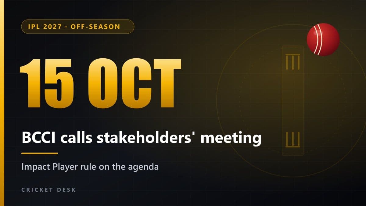 BCCI calls stakeholders' meeting: Impact Player rule on the agenda